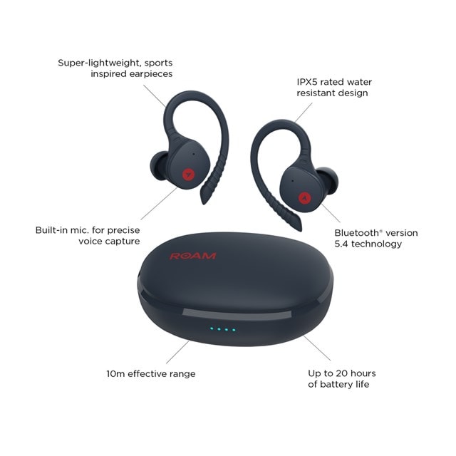 Roam Adventure Thunder Grey Sport True Wireless Bluetooth Earphones - 6