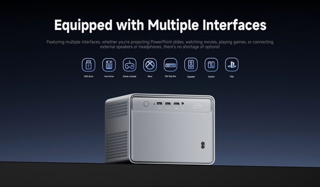Wanbo Davinci 1 Pro Smart Projector with Bluetooth and Wifi - 20