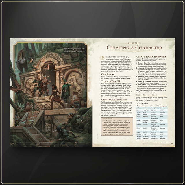 Dungeons & Dragons Player's Handbook 2024 Core Rulebook - 5
