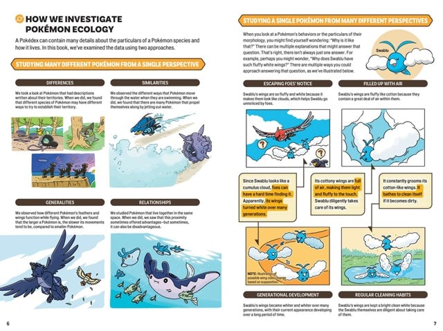 Pokecology: An Illustrated Guide to Pokemon Ecology - 6