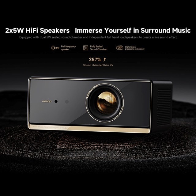 Wanbo X5 Pro Smart Projector with Bluetooth and Wifi - 6