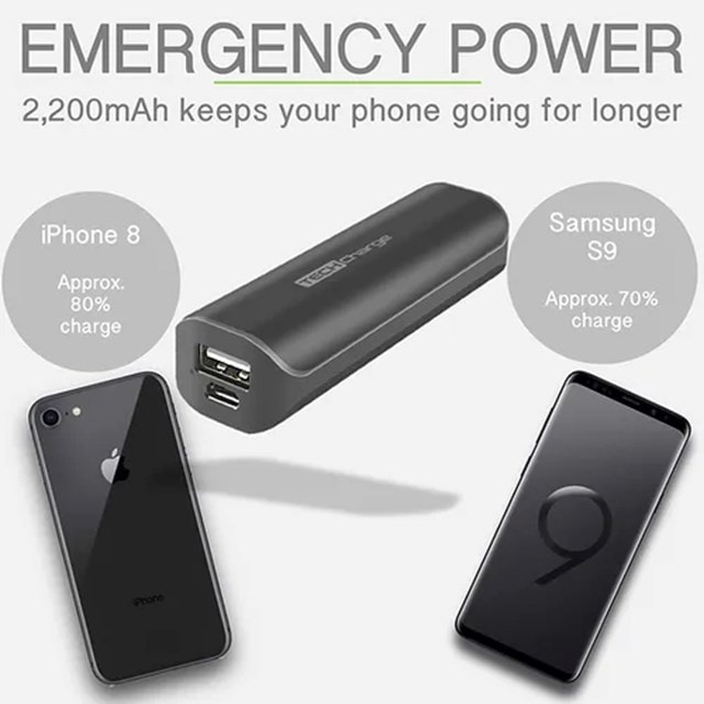 TechCharge Pocket Power Black 2200mAh Power Bank - 2