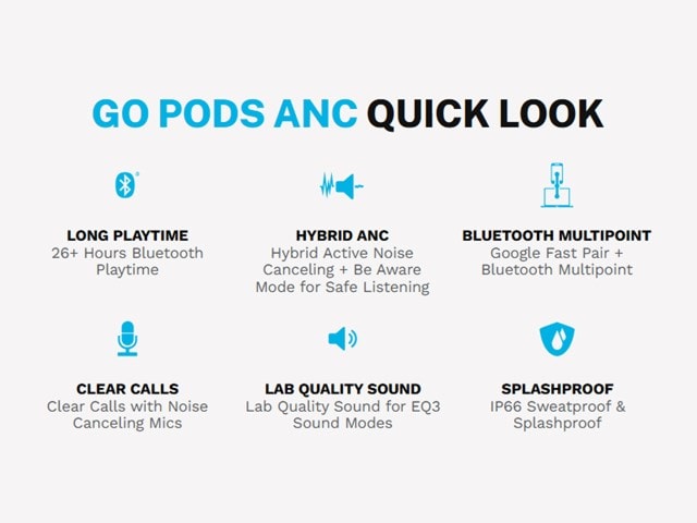 JLab Go Pods ANC Sage Active Noise Cancelling True Wireless Bluetooth Earphones - 10