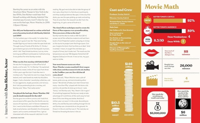 All The Right Movies Hardback By John Barker - 8