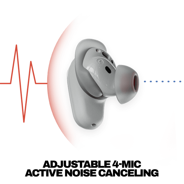 Skullcandy Method 360 ANC Cement Grey Active Noise Cancelling True Wireless Bluetooth Earphones - 3