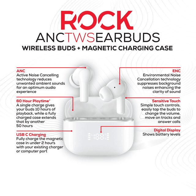 Rock ANC TWS White Active Noise Cancelling True Wireless Bluetooth Earphones - 4