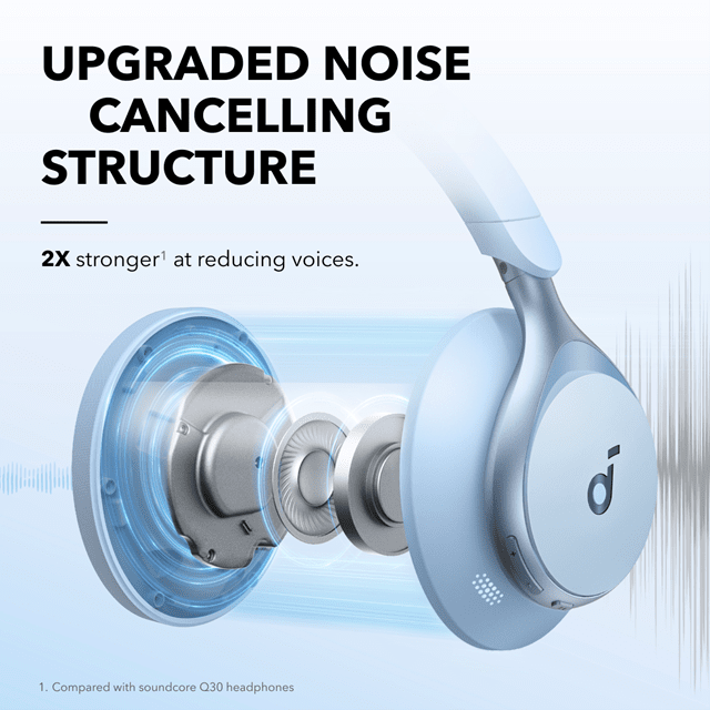 Anker Soundcore Space One Blue Active Noise Cancelling Headphones - 2