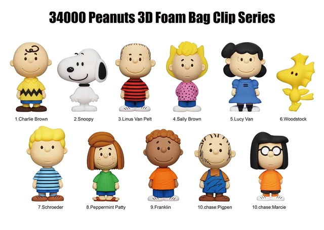 Peanuts Snoopy Series 1 Bag Clip - 2