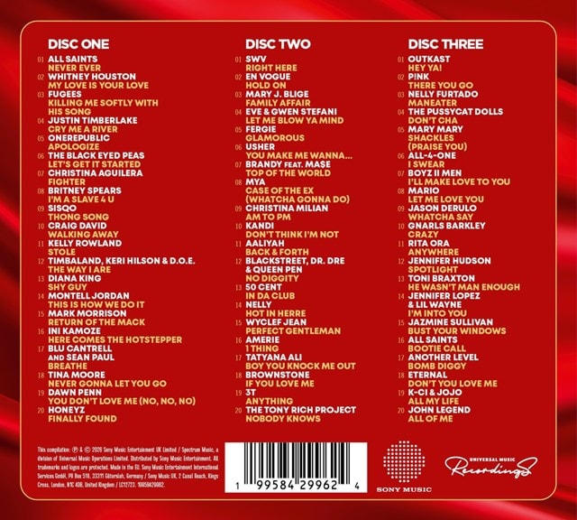 R&B - The Ultimate Throwback Collection - 2