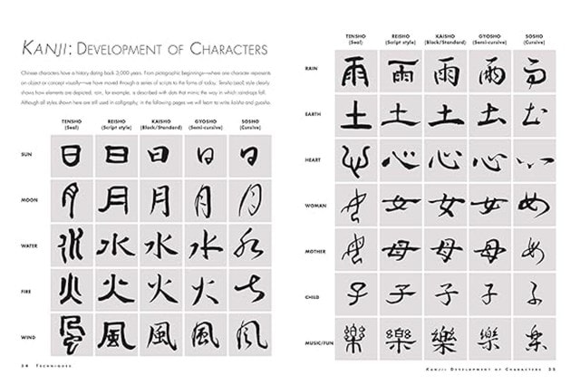 Simple Art Of Japanese Calligraphy - 2
