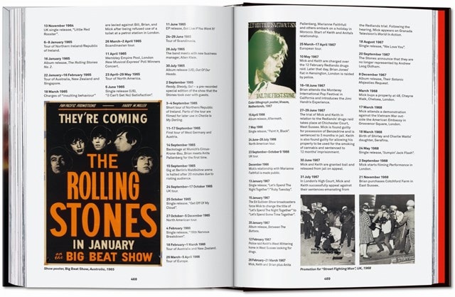The Rolling Stones: The Definitive, Authorised, Illustrated History 45th Edition Hardback - 22
