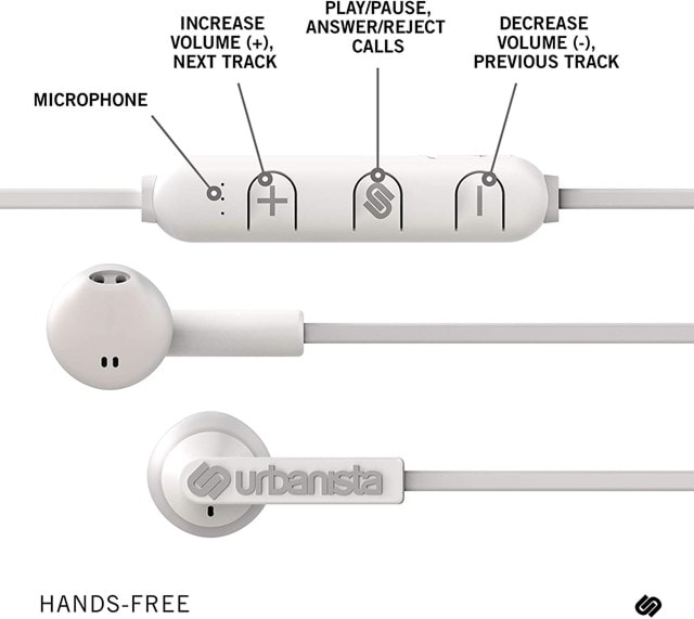 Urbanista Berlin Fluffy Cloud (White) Bluetooth Earphones - 3