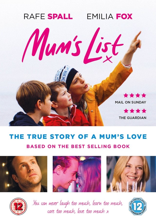 Mum's List - 1