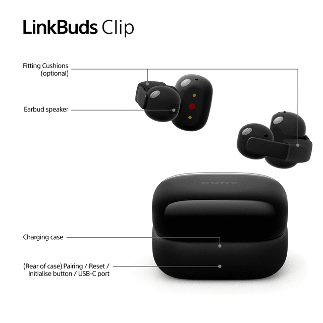 Sony LinkBuds Clip Open Ear Black True Wireless Bluetooth Earphones - 11