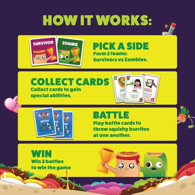 Zombie Burrito Exploding Kittens Card Game - 2