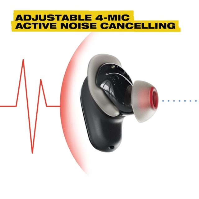 Skullcandy Method 360 ANC True Black Active Noise Cancelling True Wireless Bluetooth Earphones - 7