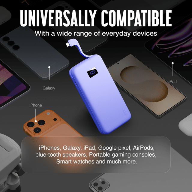 Juice 5 Charges Ultramarine 20000mAh Power Bank with Integrated Cable - 6