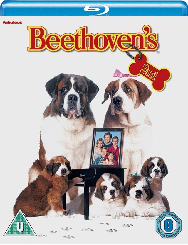 Beethoven's 2nd - 1