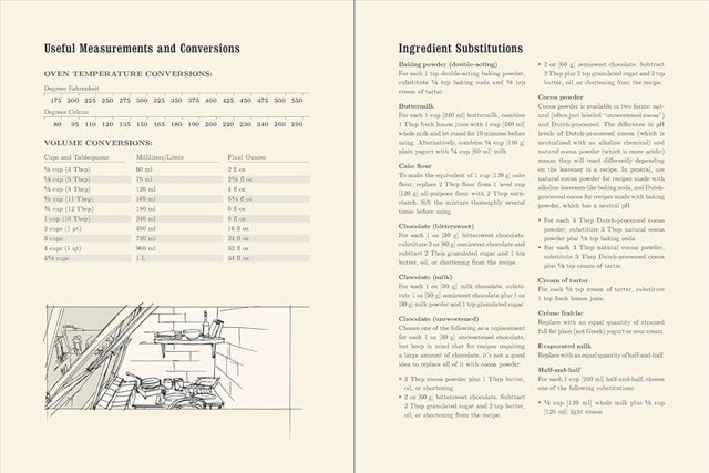 Anyone Can Cook Ratatouille Recipe Hardback Notebook - 4