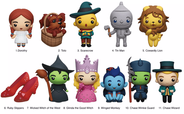 The Wizard Of Oz Bag Clip - 2