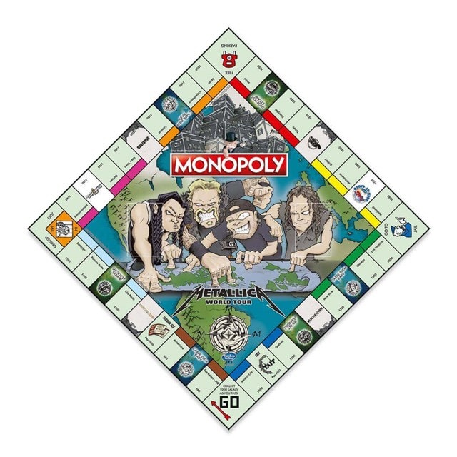Metallica: World Tour Monopoly - 3