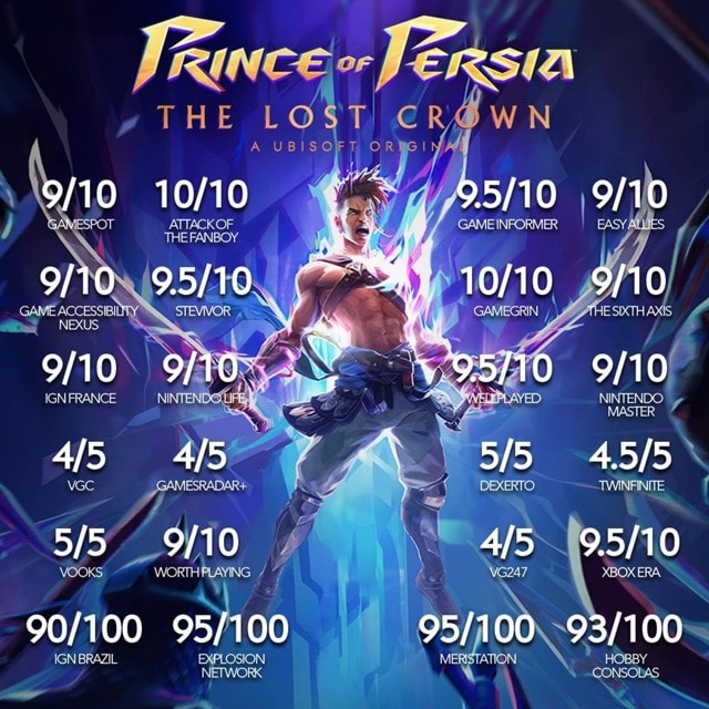 Prince of Persia The Lost Crown (PS4) - 2