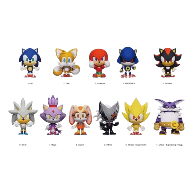 Sonic The Hedgehog Series 2 Bag Clip - 2