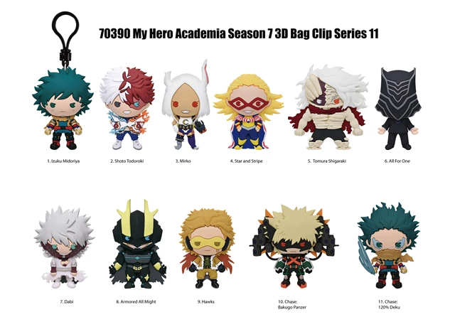 My Hero Academia Series 12 Bag Clips - 2