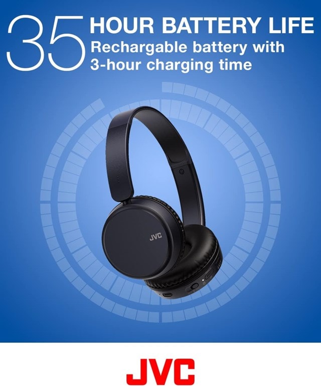 JVC HA-S36W Blue Bluetooth Headphones - 9