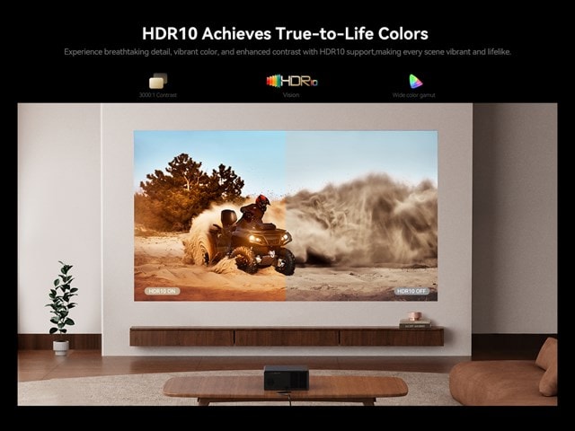 Wanbo X5 Pro-N Smart Projector with Bluetooth and Wi-Fi - 7
