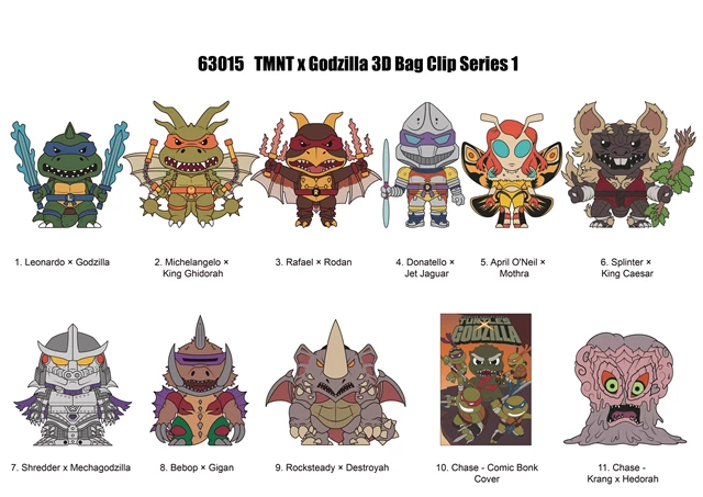 Teenage Mutant Ninja Turtles X Godzilla Bag Clip - 2