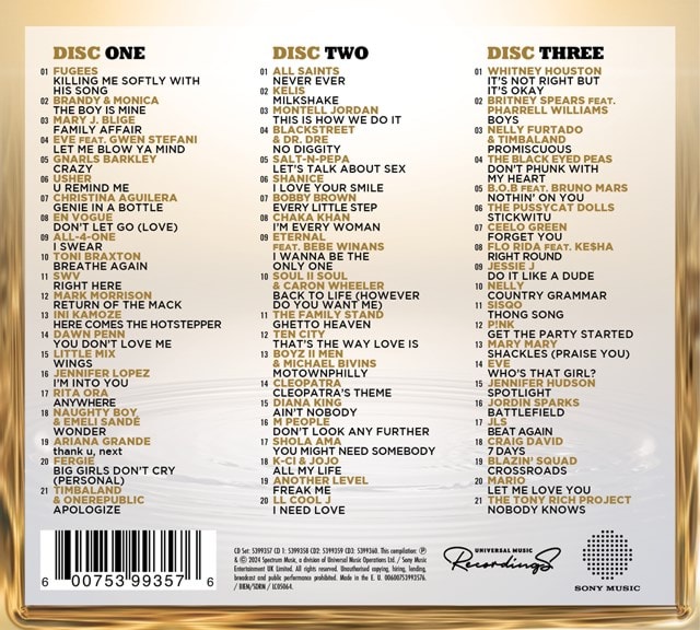The Best R&B Classics Album in the World Ever! - 2