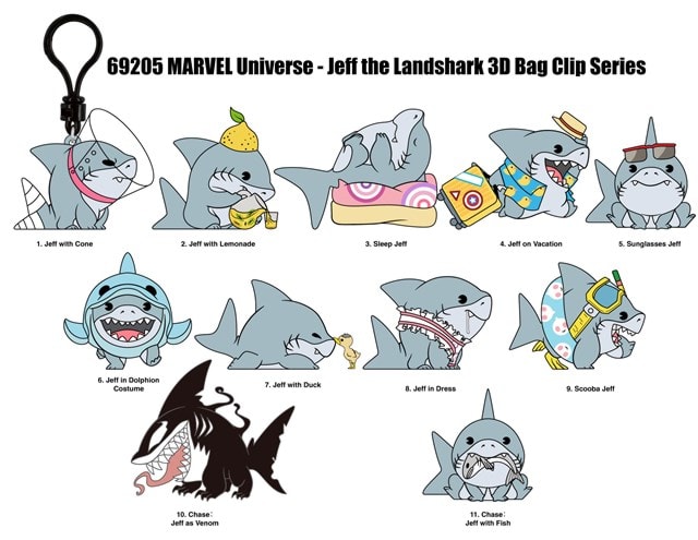 Jeff The Land Shark Marvel Rivals Series 18 Bag Clips - 2