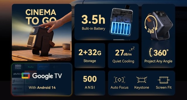 Wanbo Togo Pro Portable Smart Projector - 3