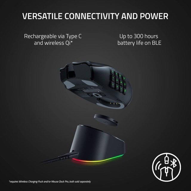 RAZER Naga V2 Pro RGB Wireless Optical Gaming Mouse - 6