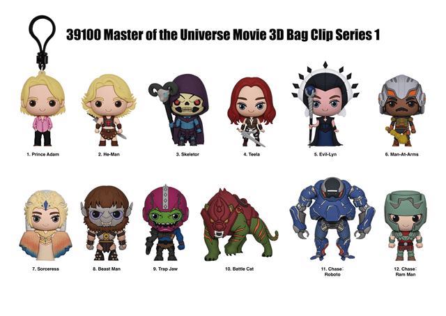 Masters Of The Universe 2026 Series 1 Bag Clips - 2