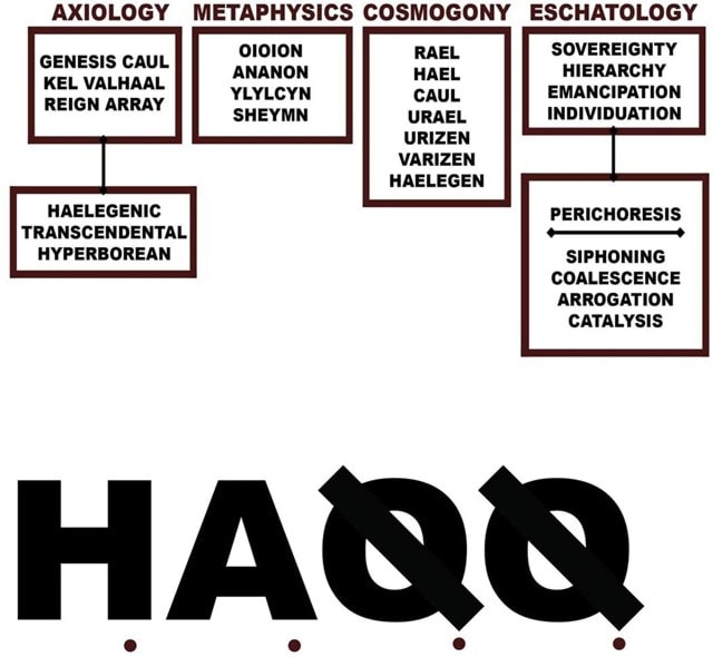 H.A.Q.Q - 1