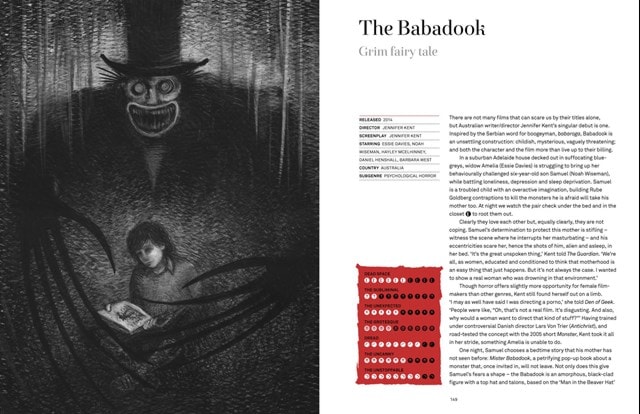 The Book Of Horror: The Anatomy Of Fear In Film Hardback - 4
