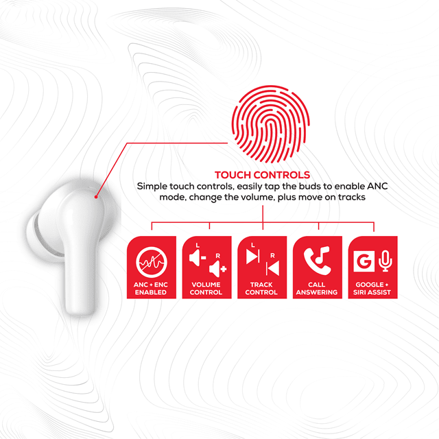 Rock ANC TWS White Active Noise Cancelling True Wireless Bluetooth Earphones - 3