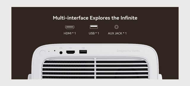 Wanbo Vali 1 Smart Projector with Bluetooth and Wifi - 22