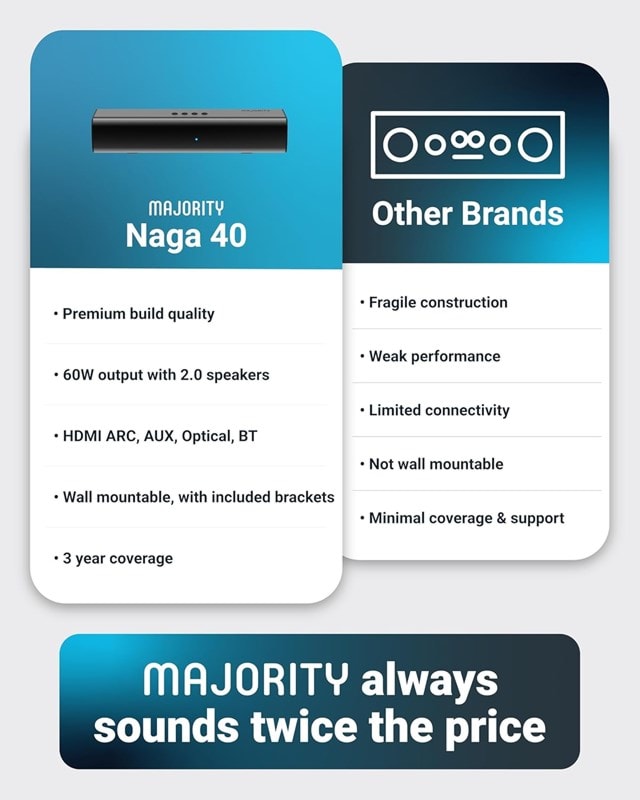 Majority Naga 40 Black Bluetooth Soundbar - 7