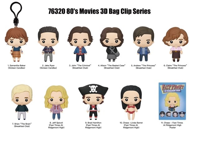 80s Movies Series 1 Bag Clips - 2