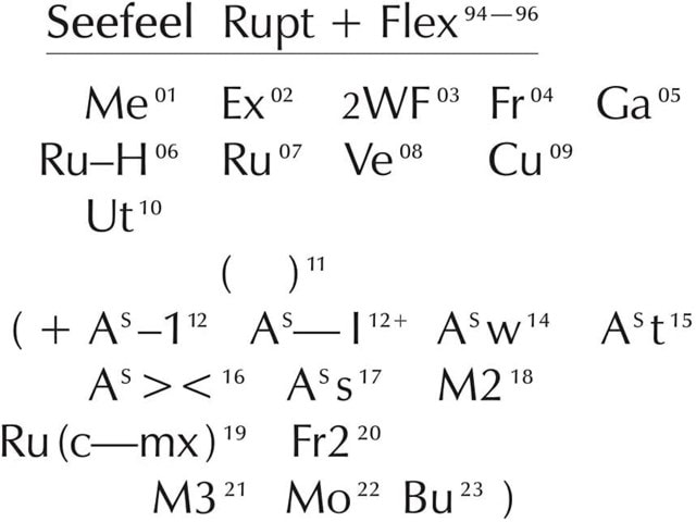 Seefeel Rupt & Flex (1994 - 96) - 1
