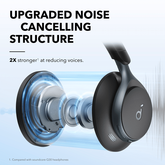 Anker Soundcore Space One Black Active Noise Cancelling Headphones - 2