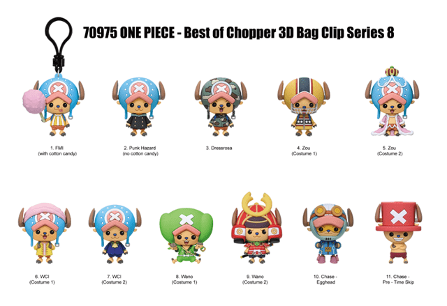 One Piece Series 8 Bag Clips - 2
