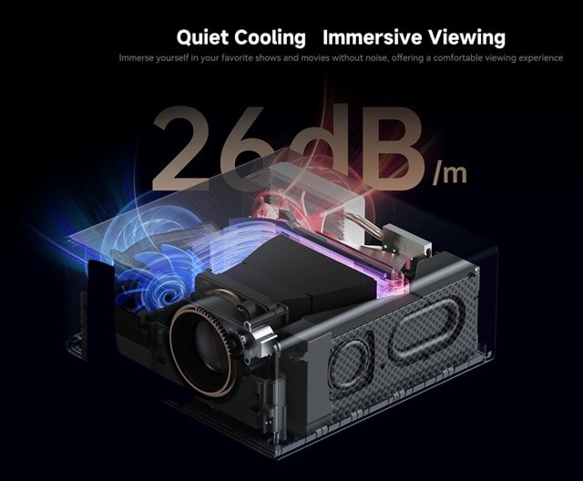 Wanbo X5 Pro-N Smart Projector with Bluetooth and Wi-Fi - 12