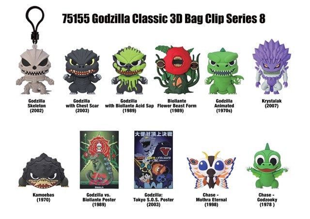 Godzilla Series 8 Bag Clips - 2