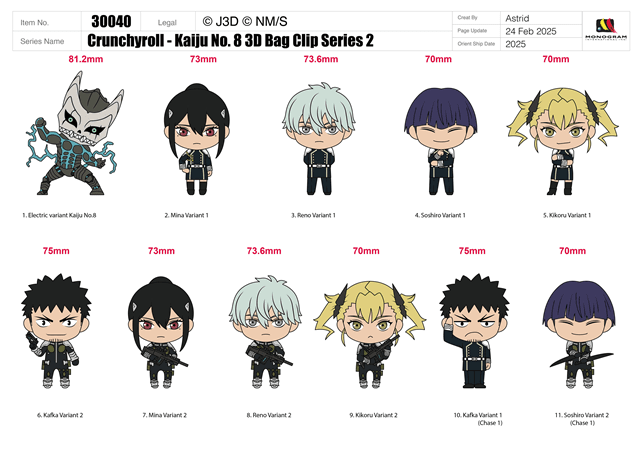 Kaiju No. 8 Series 2 Bag Clips - 2