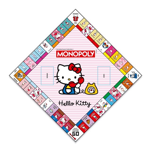 Hello Kitty Monopoly - 4