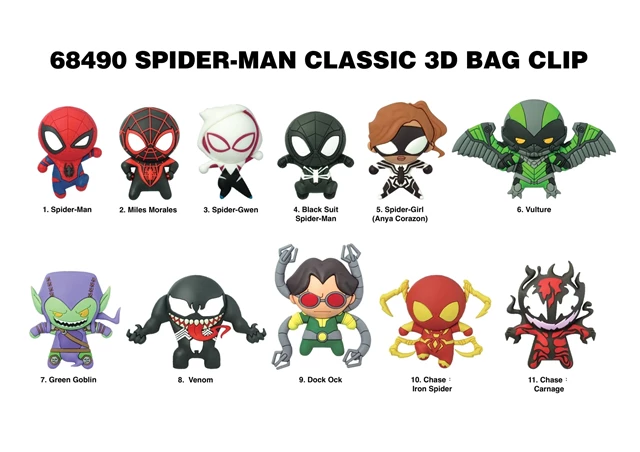 Spider-Man Classic Bag Clip - 2